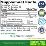 Omega 3 Fish Oil Supplement – 2000mg with EPA DHA & Vitamin E – Burpless, Triple Strength Support for Men & Women – 120 Easy Swallow Softgels - Image 2
