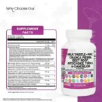 Milk Thistle NAC Chanca Piedra Beet Root Artichoke Astragalus Dandelion Root - Liver Cleanse Detox & Repair Supplement Plus TUDCA Choline & Ginger - 1Pack - Image 3