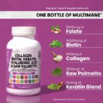 MULTIMANE ALL-IN-1 Collagen Keratin Biotin Hyaluronic Acid Saw Palmetto Blend - Image 3